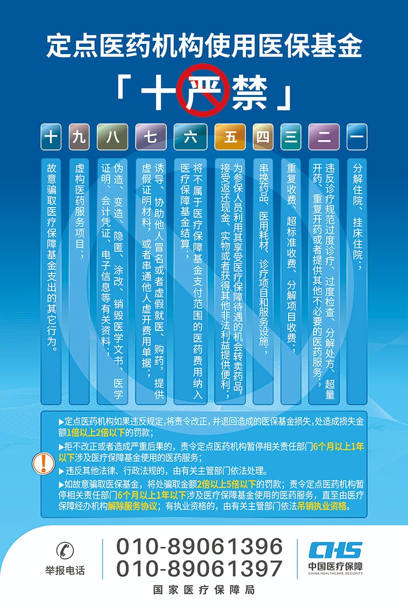 医保基金海报-十严禁1.jpg
