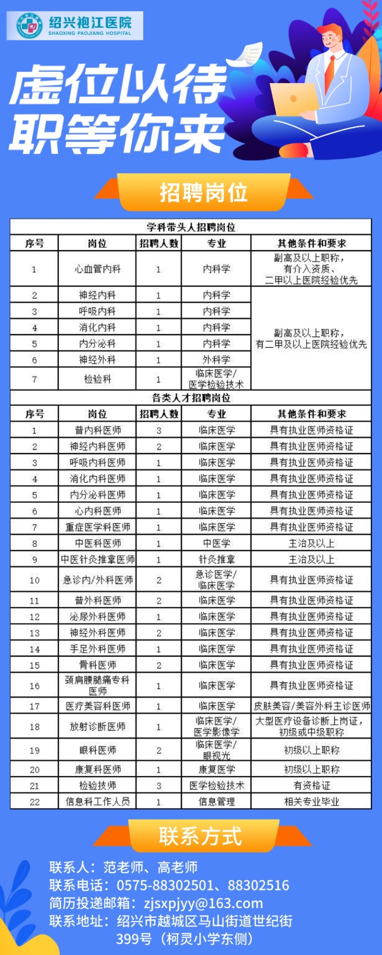 卡通虚位以待职等你来招聘海报.jpg 卡通虚位以待职等你来招聘海报.jpg